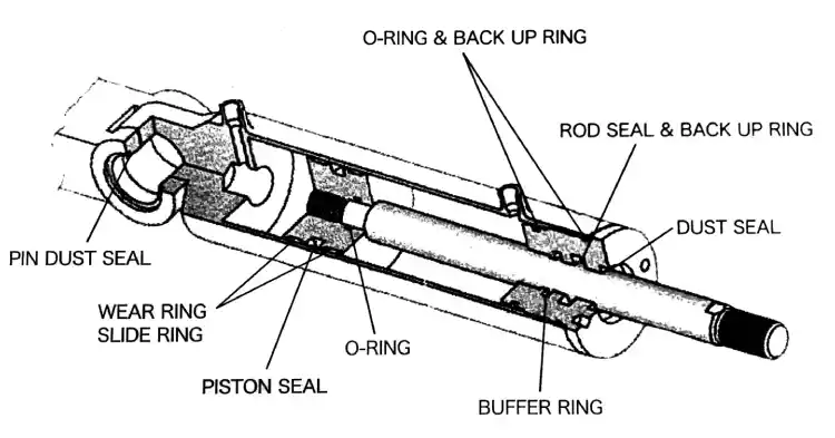 Corteco, CAC, Corteco Asian, Corteco Singapore, Singapore, Oil Seal, O-Ring, CAC Oil Seal, Corteco Oil, CAC O-Ring, Corteco Oil Seal, Corteco O-Ring, oring, HST Logo, HST, HST Seal