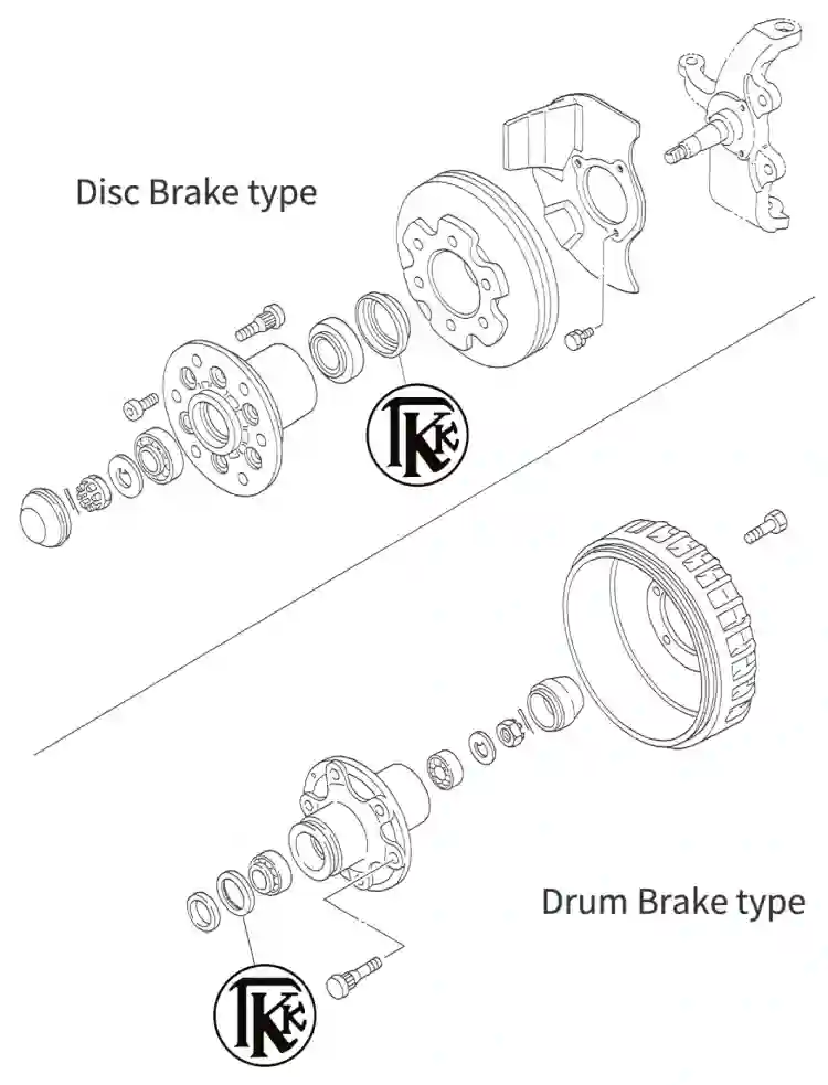 Corteco, CAC, Corteco Asian, Corteco Singapore, Singapore, Oil Seal, O-Ring, CAC Oil Seal, Corteco Oil, CAC O-Ring, Corteco Oil Seal, Corteco O-Ring, oring, TKK, TKK Logo, TKK Product, TKK Oil Seal, Front Hub Seal, TKK Front Hub Seal