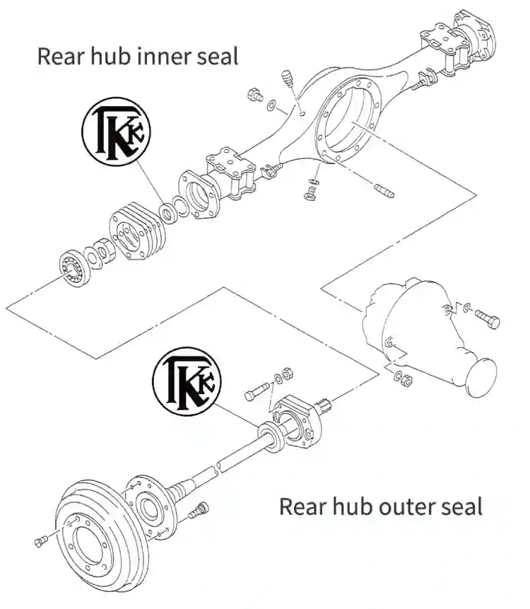 Corteco, CAC, Corteco Asian, Corteco Singapore, Singapore, Oil Seal, O-Ring, CAC Oil Seal, Corteco Oil, CAC O-Ring, Corteco Oil Seal, Corteco O-Ring, oring, TKK, TKK Logo, TKK Product, TKK Oil Seal, TKK Rear Hub Seal, Rear Hub Seal